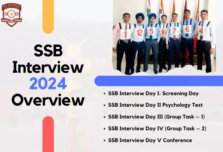 SSB Interview 2024 Overview (1)